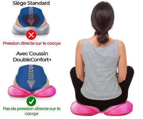 Coussin orthopédique : Oreiller orthopédique, Bouée coccyx – BGadgets France